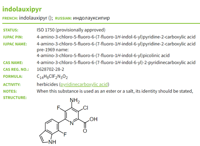Latest updates to BCPC’s global pesticide databases