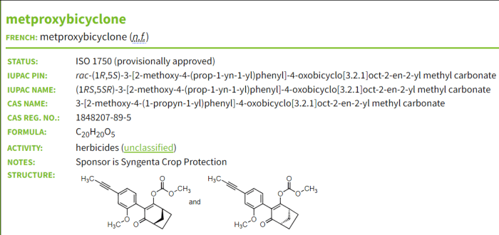 New actives for BCPC’s global database